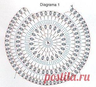 robes - Le blog de Anne