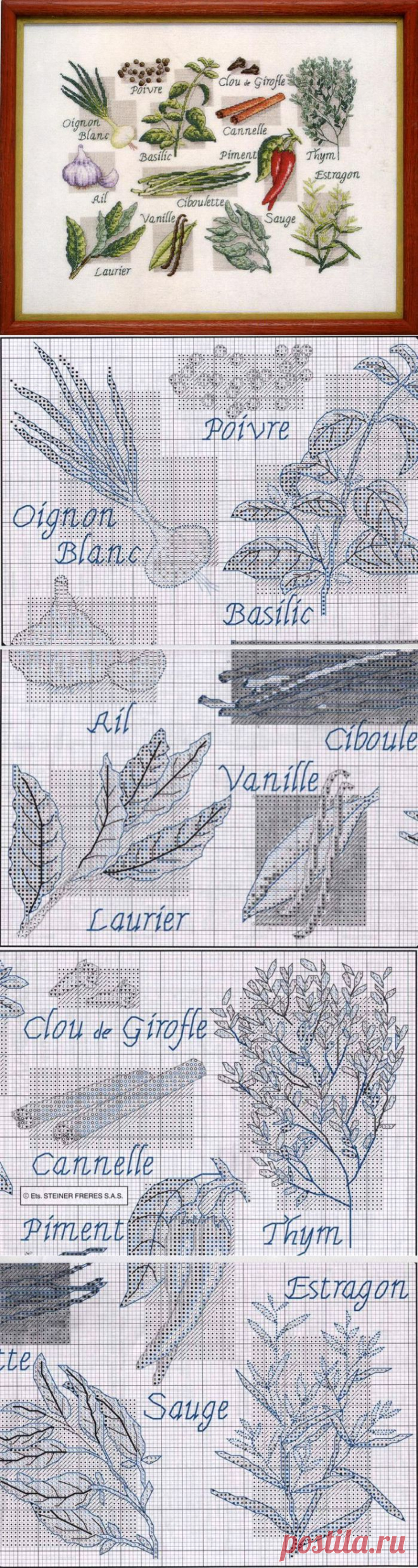 Пряности.Anchor.