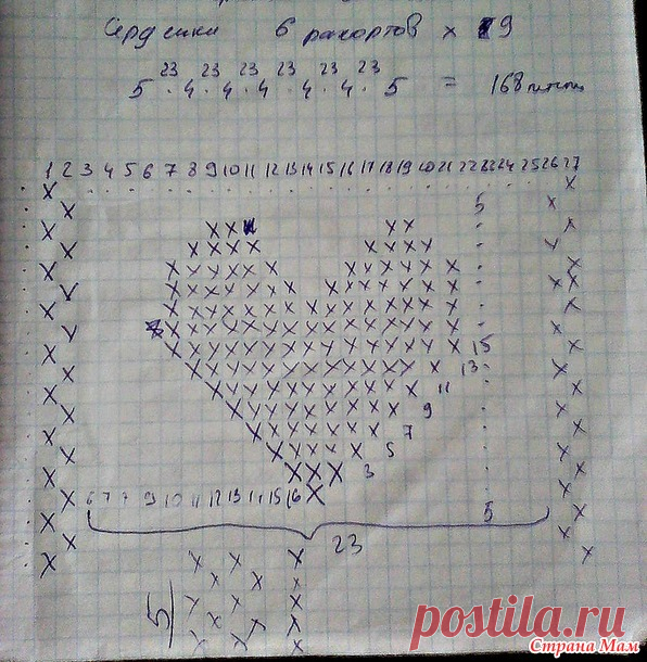 Плед сердечный - Вязание для детей - Страна Мам