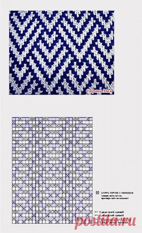 Пин на доске Handwerken