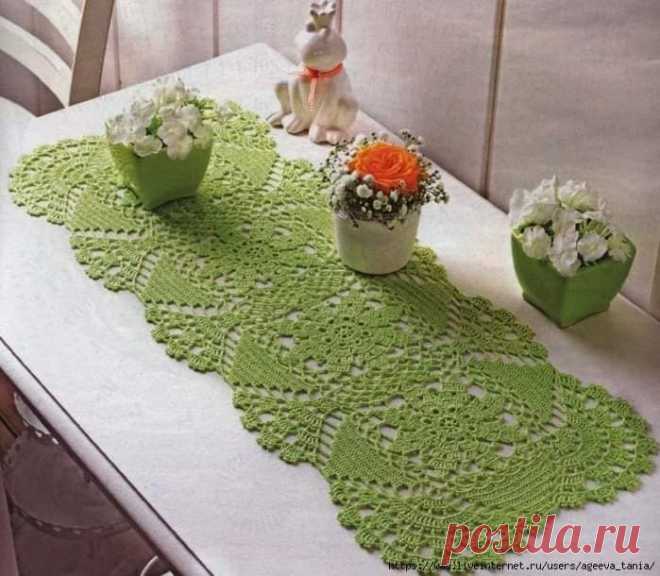 (2) Facebook
