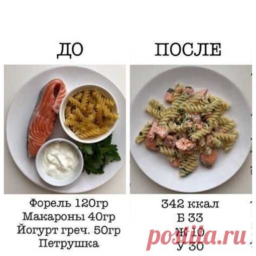 Можно ли макароны ?!
Можно! Выбирайте хорошие макароны, знайте меру и ловите вот такую подборку с быстрыми и вкусными вариантами!

1.макароны с красной рыбой в соусе 
2.макароны по-флотски с курицей 
3.паста с томатным соусом 
4.макароны с сыром и яйцом
