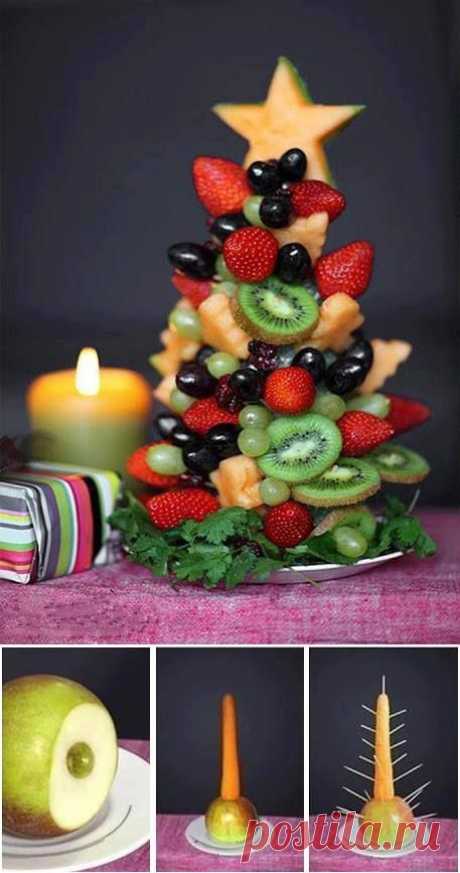 (82) Pinterest • Всемирный каталог идей