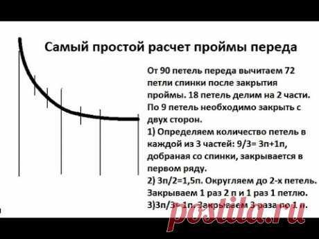 Новичкам на заметку: самый простой расчет формирования пройм переда.