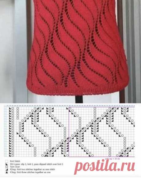 7 симпатичных и простых узоров спицами | Ольга Силинская, свяжу НАСТРОЕНИЕ | Дзен
