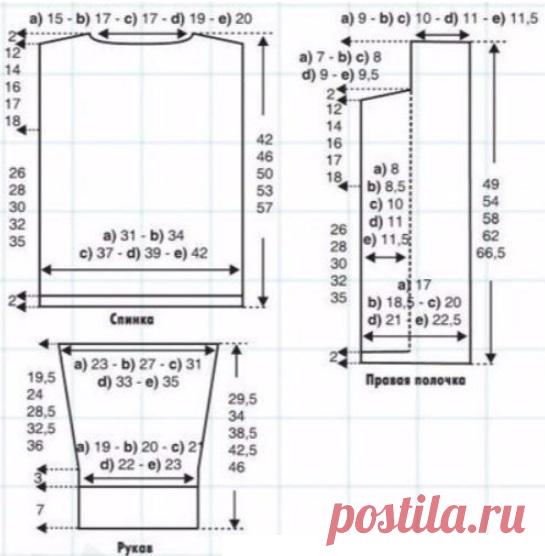 Детский жакетик спицами