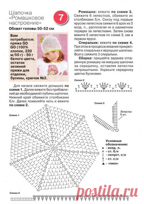 Детские панамки. Схемы вязания / Увлечения и хобби