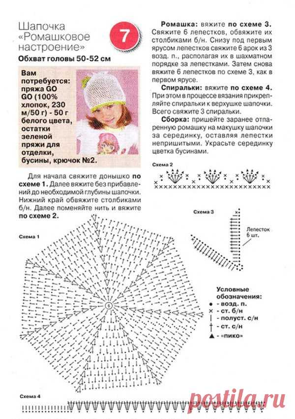 Детские панамки. Схемы вязания / Увлечения и хобби