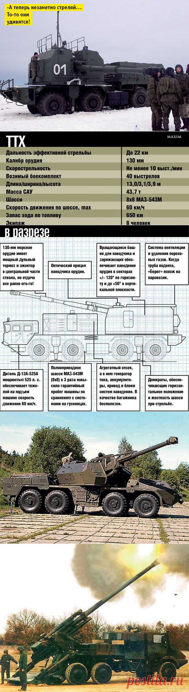 Как артиллерийский комплекс «Берег» отечественные побережья охраняет
