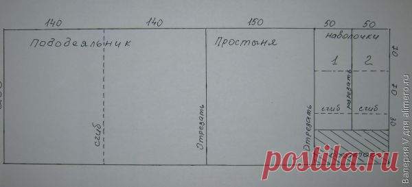Постельное белье пошьем себе сами