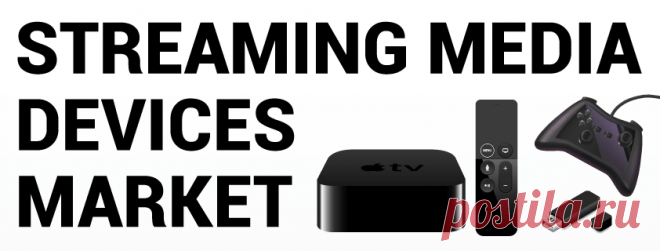 Streaming Media Devices Market Size, Share, Growth & Report, 2026