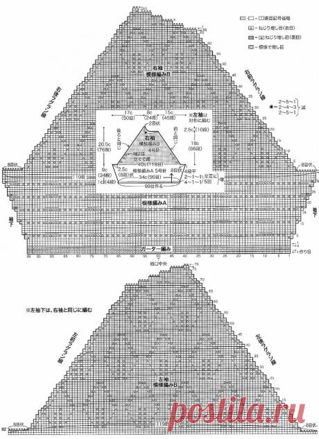 И снова удивилась дизайну, фактуре и настроению японских вязаных моделей.🤷‍♀️ | Asha. Вязание, дизайн и романтика в фотографиях.🌶 | Дзен