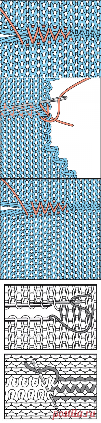 Шов «петля в петлю» - схема вязания спицами. Вяжем Техника вязания на Verena.ru