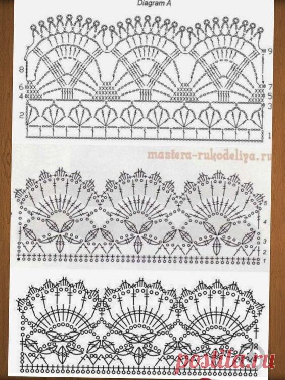 Кайма, отделка, обвязка - вязание крючком + СХЕМЫ! | Рукодельная Лавка Ольги Суховой | Дзен