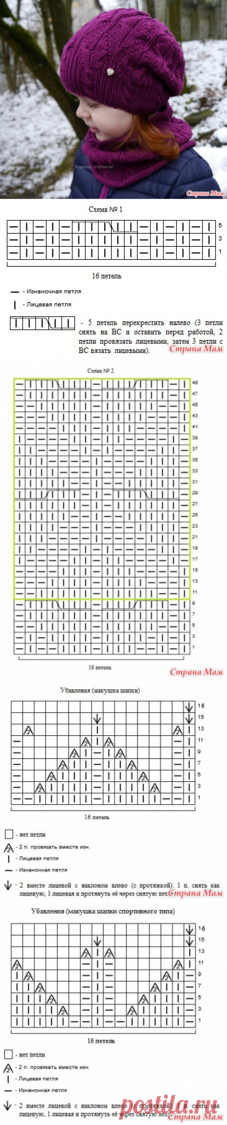 Шапка и снуд &quot;Tulpen&quot; + описание