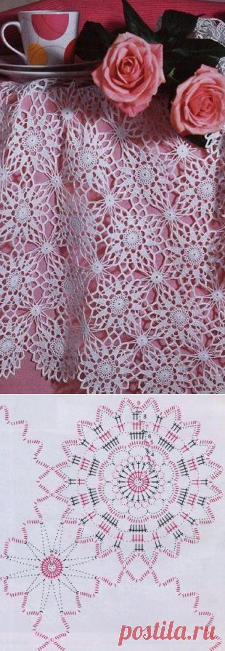 Салфетка из круглых мотивов крючком