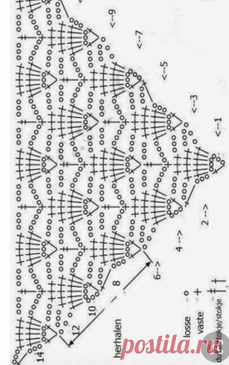 Châle au crochet facile