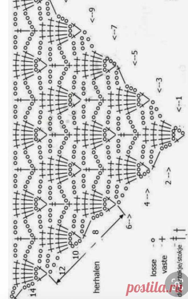 Châle au crochet facile