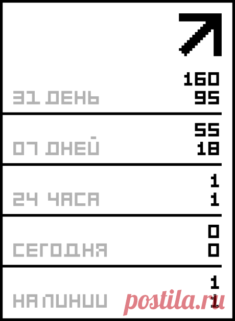 Удобные корзинки ..