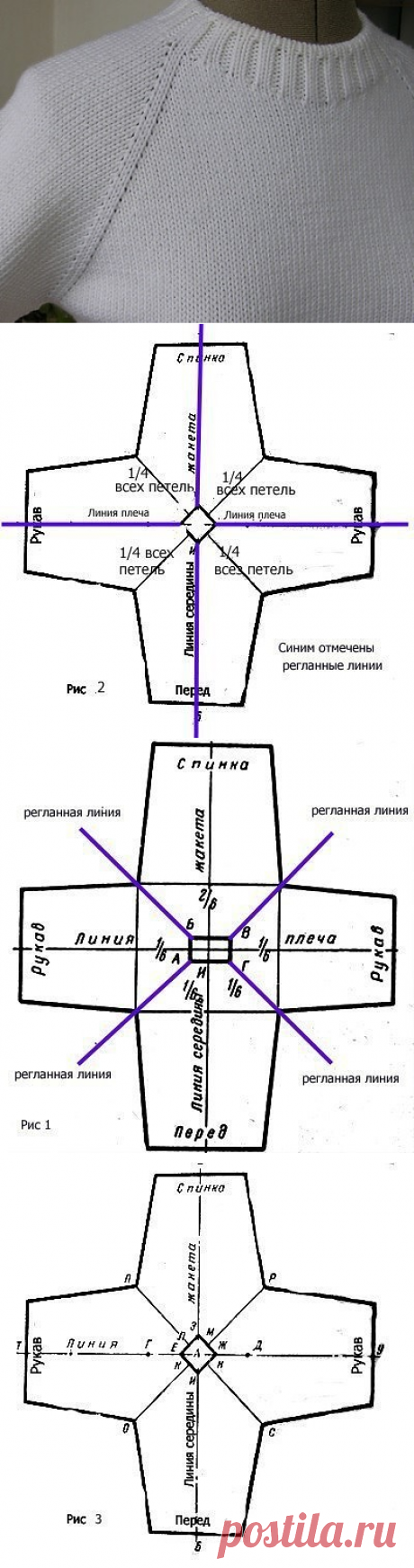 (12) Одноклассники