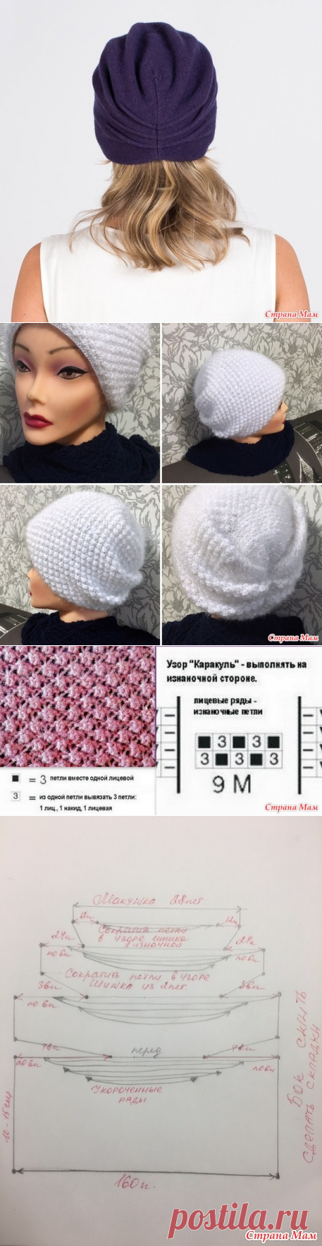 . Шапка 
