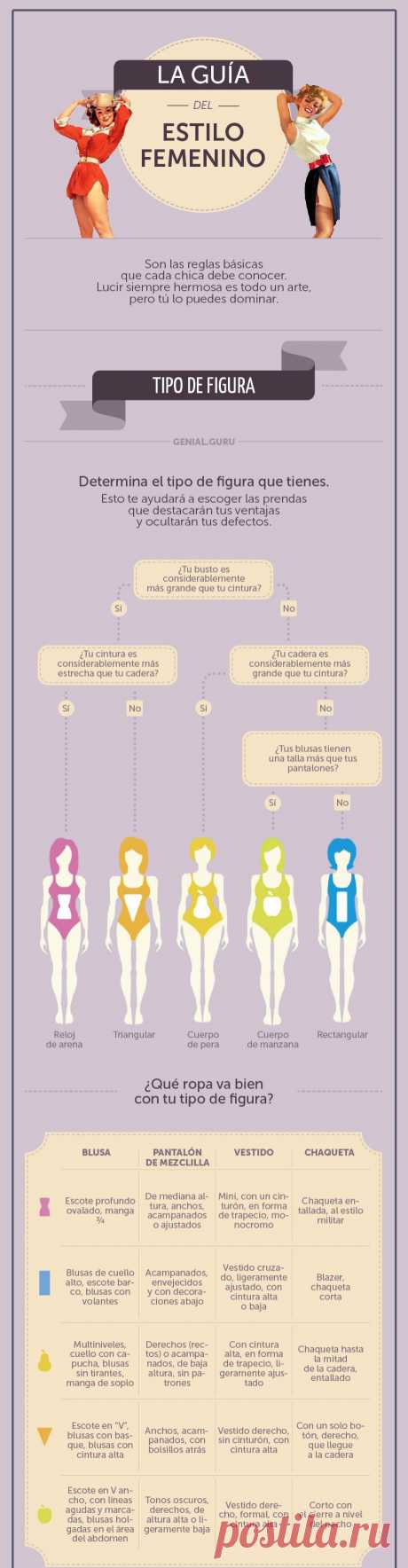 La guía más completa del estilo femenino