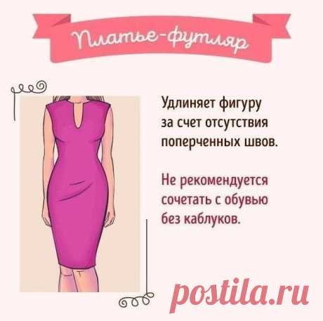 Как выбрать идеальное платье под свой тип фигуры Полезная шпаргалка, которая должна быть под рукой