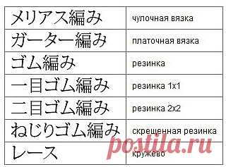 Перевод схем для вязания из японских журналов