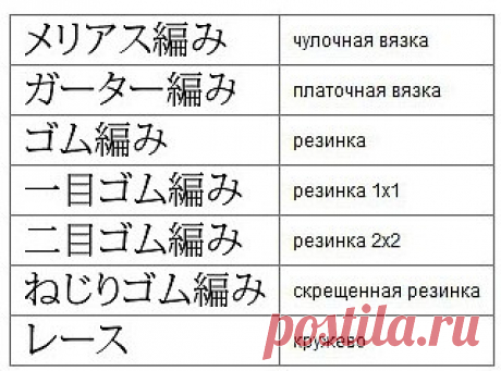 Перевод схем для вязания из японских журналов