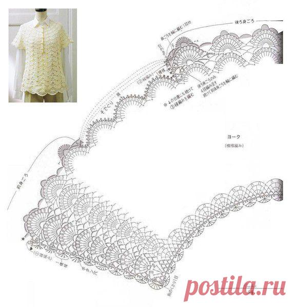 О круглой кокетке крючком и не только..