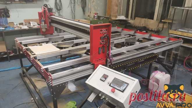 Изготовление ЧПУ станков на заказ