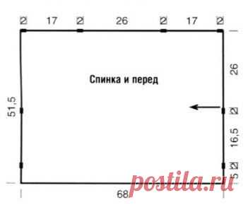 Лукошко рукодельницы