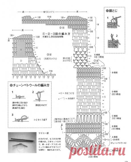 Летние, ажурные, удлинённые и очень эффектные туники крючком. | Asha. Вязание, дизайн и романтика в фотографиях.🌶 | Дзен