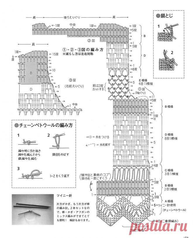 Летние, ажурные, удлинённые и очень эффектные туники крючком. | Asha. Вязание, дизайн и романтика в фотографиях.🌶 | Дзен