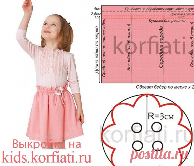 Выкройка юбки на резинке для девочки от А.Корфиати