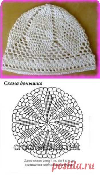 Мужская шапочка для молитвы связанная крючком     схема донышка шапочки