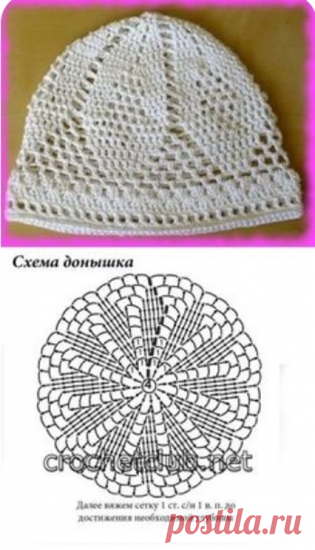 Мужская шапочка для молитвы связанная крючком     схема донышка шапочки