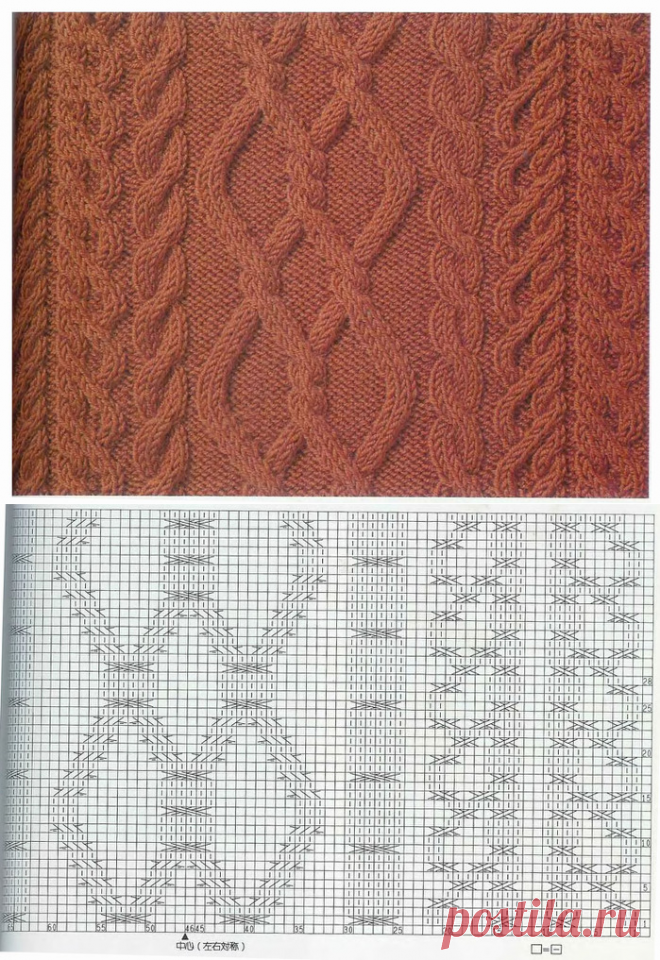 Узор спицами
