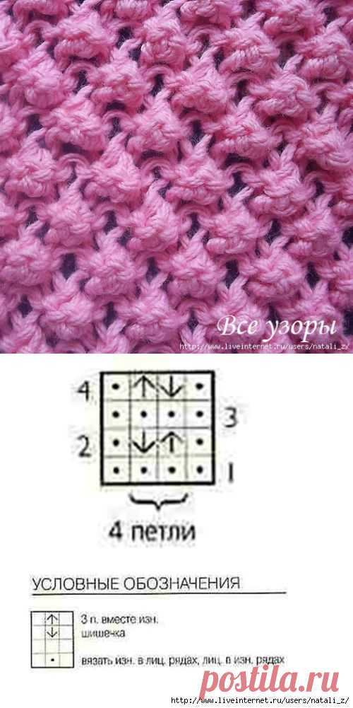 УЗОР "ЕЖЕВИКА" спицы.