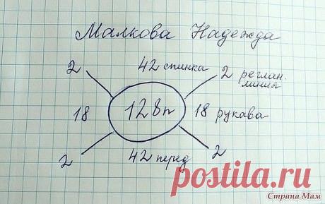 Вяжем пуловер спицами.
Пряжа Alize Lanagold Fine 100 гр, 390 м. состав : 51% -акрил, 49% - шерсть, цвет № 193. Спицы для резинки № 2, для основного полотна № 3. Расход на 48-50 р.- примерно 290 грамм.
Связала образец, высчитала нужное количество петель и вперед!!!
Набирала 128 п