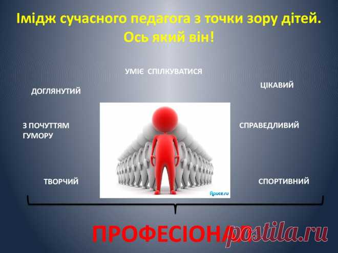 Імідж сучасного вчителя - презентация онлайн
