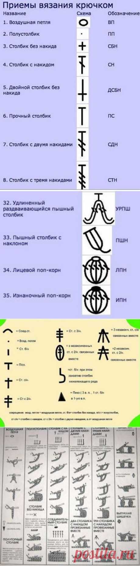 Условные обозначения крючком