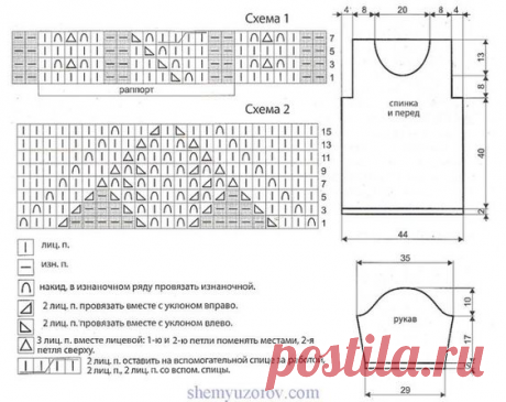 Красивейшие летние кофточки с лёгкими и простыми узорами. Вяжем за 3 дня. | Волшебный клубок. Яна Зима. | Дзен