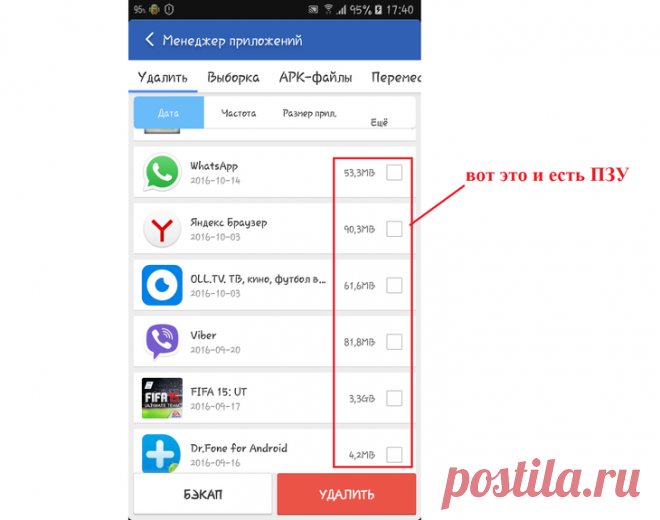 Что такое ОЗУ в телефоне и как юзеру освободить немного памяти
