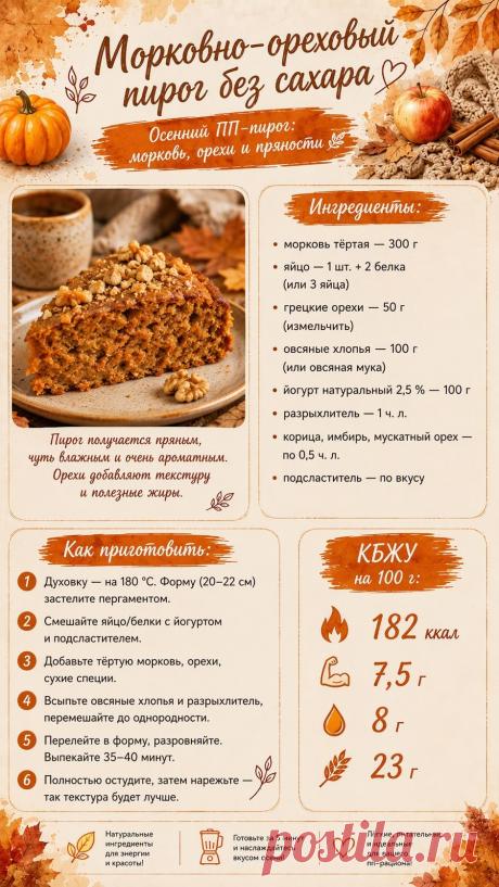 Морковно-ореховый пирог без сахара