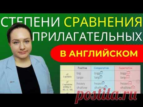 Степени сравнения прилагательных - ПРОСТО!