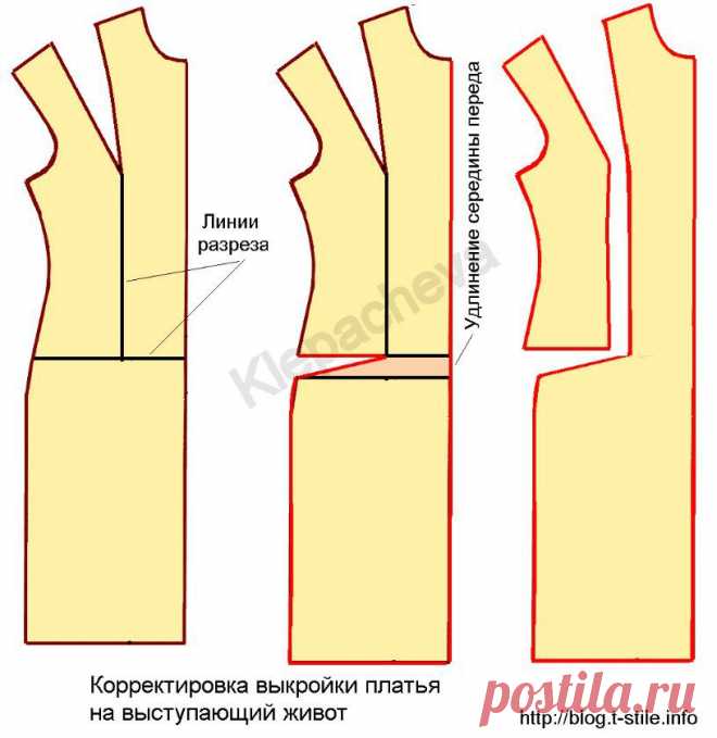 корректировка выкройки на выступающий живот