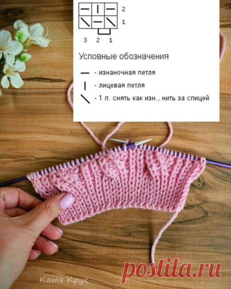 Резинка получается максимально ровной, плотной, идеально держит форму, при этом хорошо тянется.
Раппорт 2 петли и 2 ряда.
Для симметрии нужна ещё 1 петля.
1й ряд: *1 петлю переснять - нить за работой, 1 изн,* 1 петлю переснять - нить за работой.
2й ряд: 1 изн, *1 лиц, 1 изн.*
Далее повторять с 1го ряда.