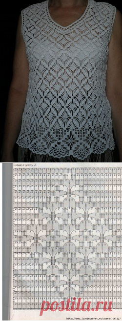 ВЯЖЕМ КРЮЧКОМ АЖУРНУЮ КОФТОЧКУ