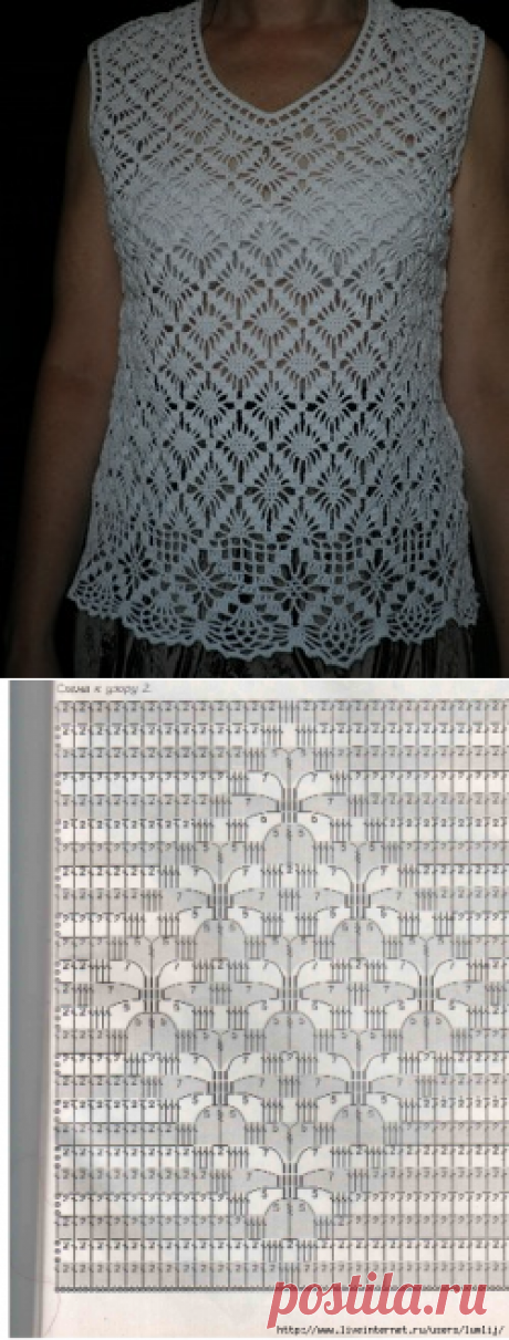 ВЯЖЕМ КРЮЧКОМ АЖУРНУЮ КОФТОЧКУ